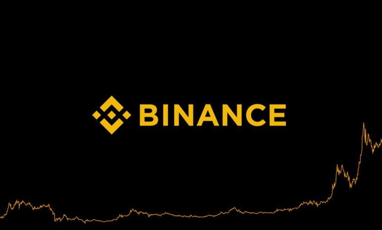 Binance Unveils $400M Industry Recovery Plan