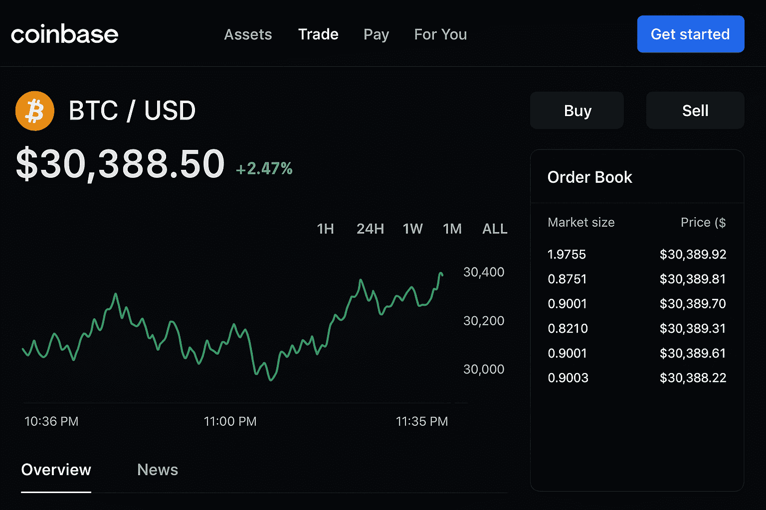 Coinbase Exchange: Trade Crypto with Confidence