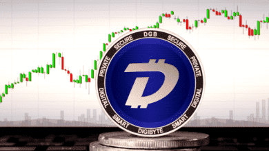 Digibyte (DGB) Price Latest Updates and Analysis