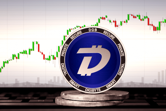 Digibyte (DGB) Price Latest Updates and Analysis