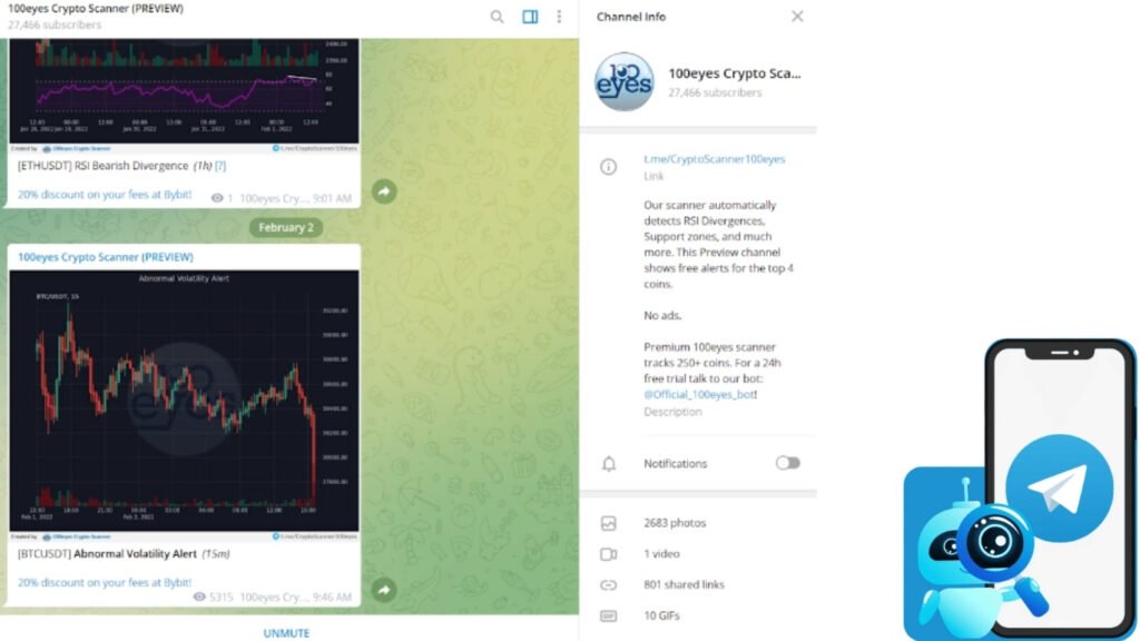 100 Eyes Crypto Scanner